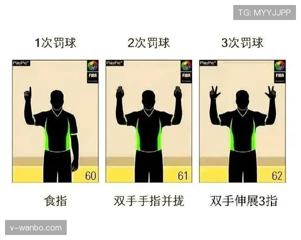 篮球推人犯规的判罚标准及如何避免被判罚