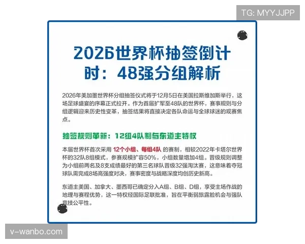 2026世界杯各小组晋级难度分析