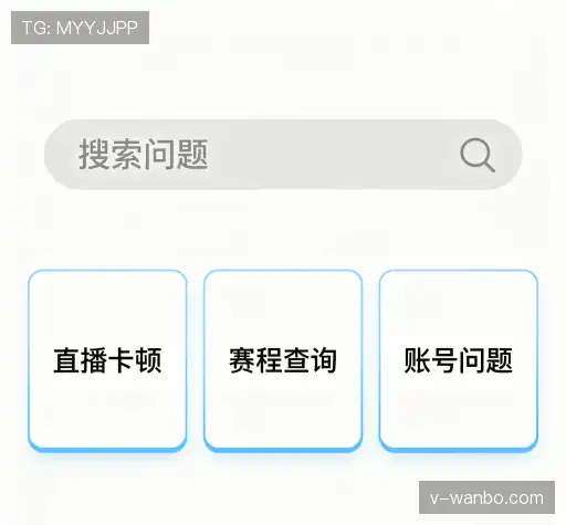解答导航